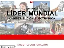 Sites similar to fullcarga.com.ec