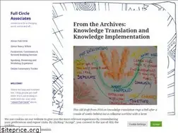 Sites similar to fullcirc.org