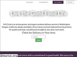 Sites similar to fullcircle.com