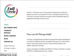 Sites similar to fullcircleatc.com
