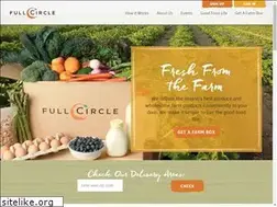 Sites similar to fullcirclefarm.com