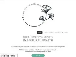 Sites similar to fullcircleofrome.com