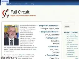 Sites similar to fullcircuit.com