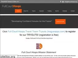 Sites similar to fullcourthoops.org