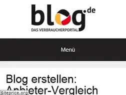 Sites similar to fulldizi.blog.de