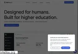 Sites similar to fullfabric.com