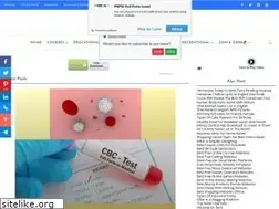 Sites similar to fullformsdetailed.com