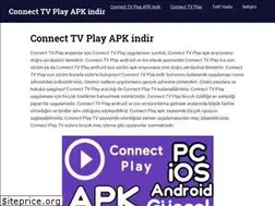 Sites similar to fullindir.club