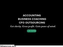 Sites similar to fullingmgmt.com