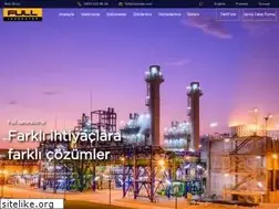 Sites similar to fulljenerator.com