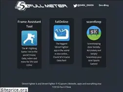Sites similar to fullmeter.com