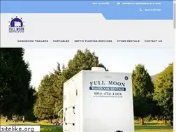 Sites similar to fullmoonrentals.com