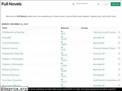 Sites similar to fullnovels.com