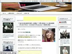 Sites similar to fulloflovemy99.com