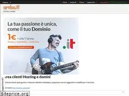 Sites similar to fullout.com