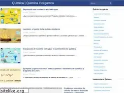 Sites similar to fullquimica.com