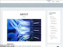 Sites similar to fullradius.com