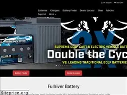 Sites similar to fullriverbattery.com