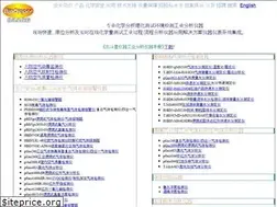 Sites similar to fullsense.com