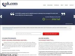 Sites similar to fullspot.uk.com