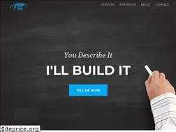 Sites similar to fulltablescan.com
