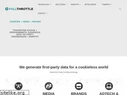 Sites similar to fullthrottle.ai