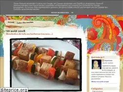 Sites similar to fullvedge.blogspot.com
