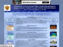 Sites similar to fullvision.ru