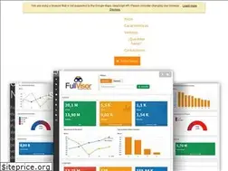 Sites similar to fullvisor.com