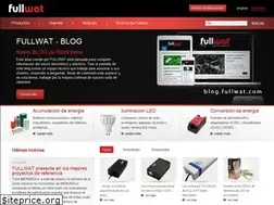 Sites similar to fullwat.com