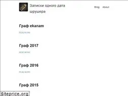Sites similar to fulyankin.github.io