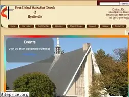 Sites similar to fumchy.org