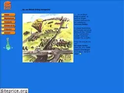 Sites similar to fun-music-studios.de