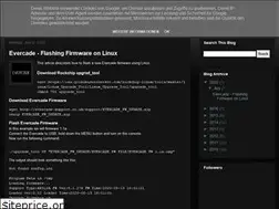 Sites similar to fun2code-blog.blogspot.com