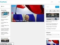 Sites similar to fun2facts.com