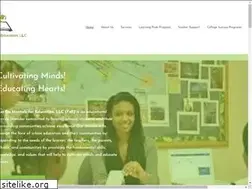 Sites similar to fun4education.com