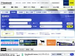 Sites similar to funakoshi.co.jp
