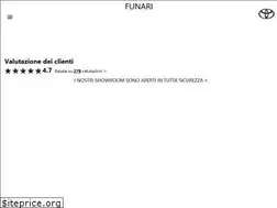 Sites similar to funari-toyota.it