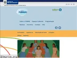 Sites similar to funarj.rj.gov.br
