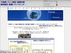 Sites similar to funatora.or.jp