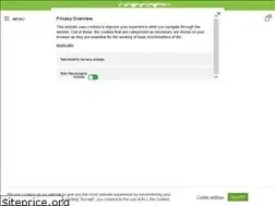 Sites similar to funazone.com