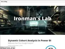 Sites similar to funbiworld.com