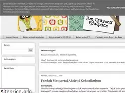 Sites similar to funcrayons.blogspot.com