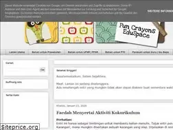 Sites similar to funcrayons.blogspot.my