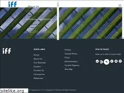 Sites similar to functionalingredients.com