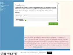 Sites similar to functionalneurologyseminars.com