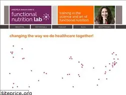 Sites similar to functionalnutritionlab.com