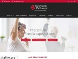Sites similar to functionalpathways.com