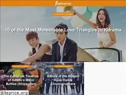 Sites similar to funcurve.com