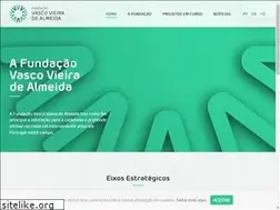 Sites similar to fundacaovva.org